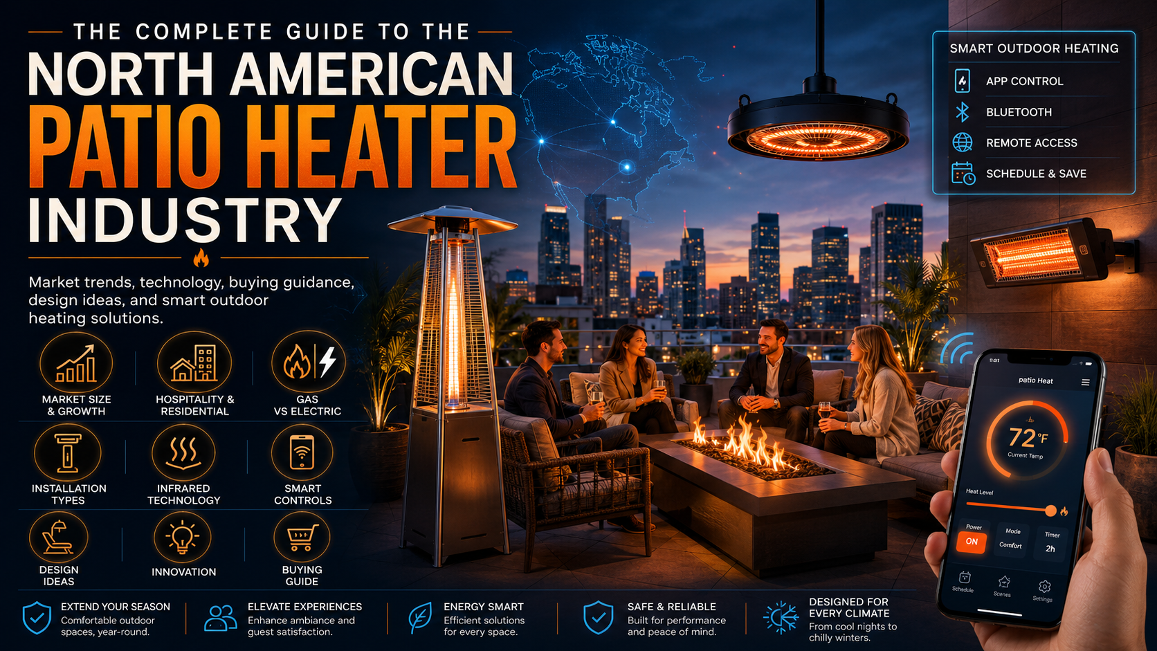 The Complete Guide to the North American Patio Heater Industry