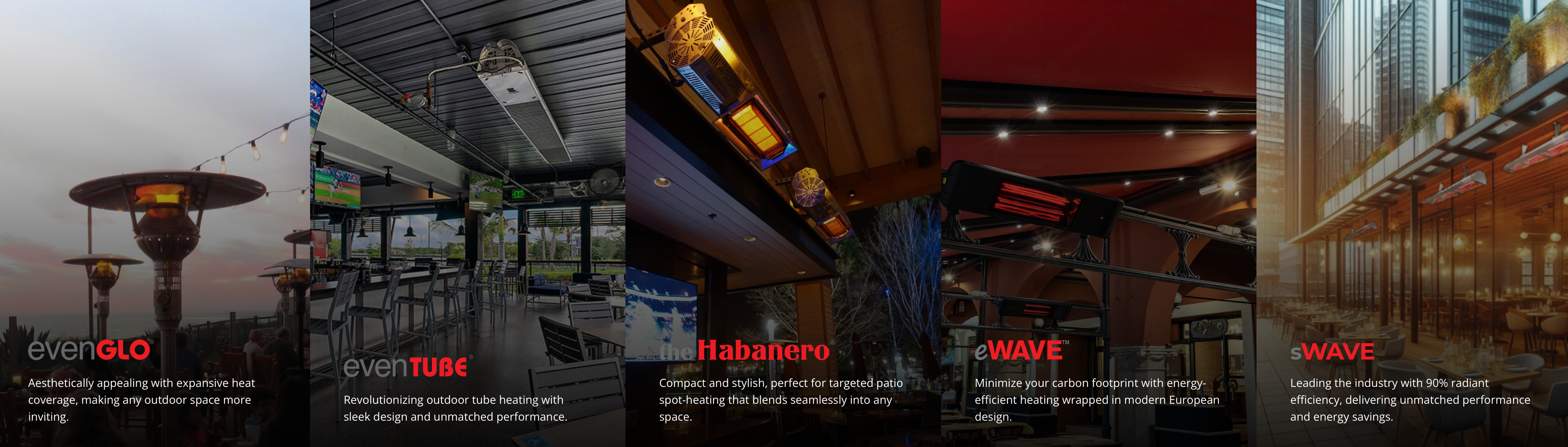 All IR Energy Products