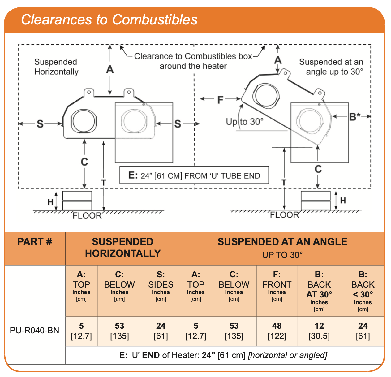 PU-0040-CN/AN - 10' Compact P40 U-Tube Heater, 40k btu, NG