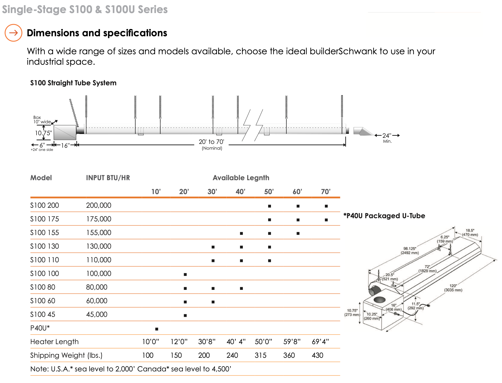 S100U-60-10-CN/AN - 10' U-Tube Heater, 60k btu, NG