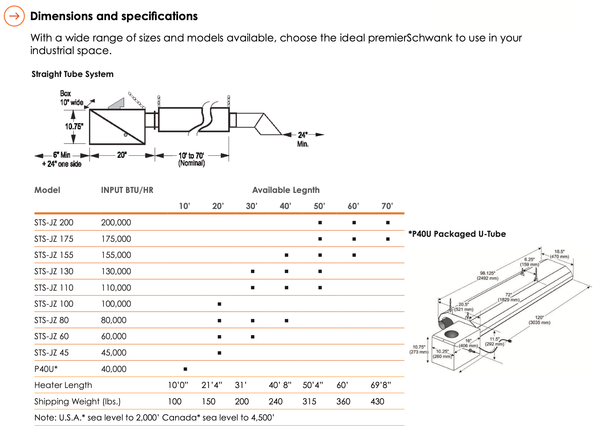 STS-130-50-CN - 50' premierSchwank Tube Heater, 130k btu, NG, Single Stage, Indoor