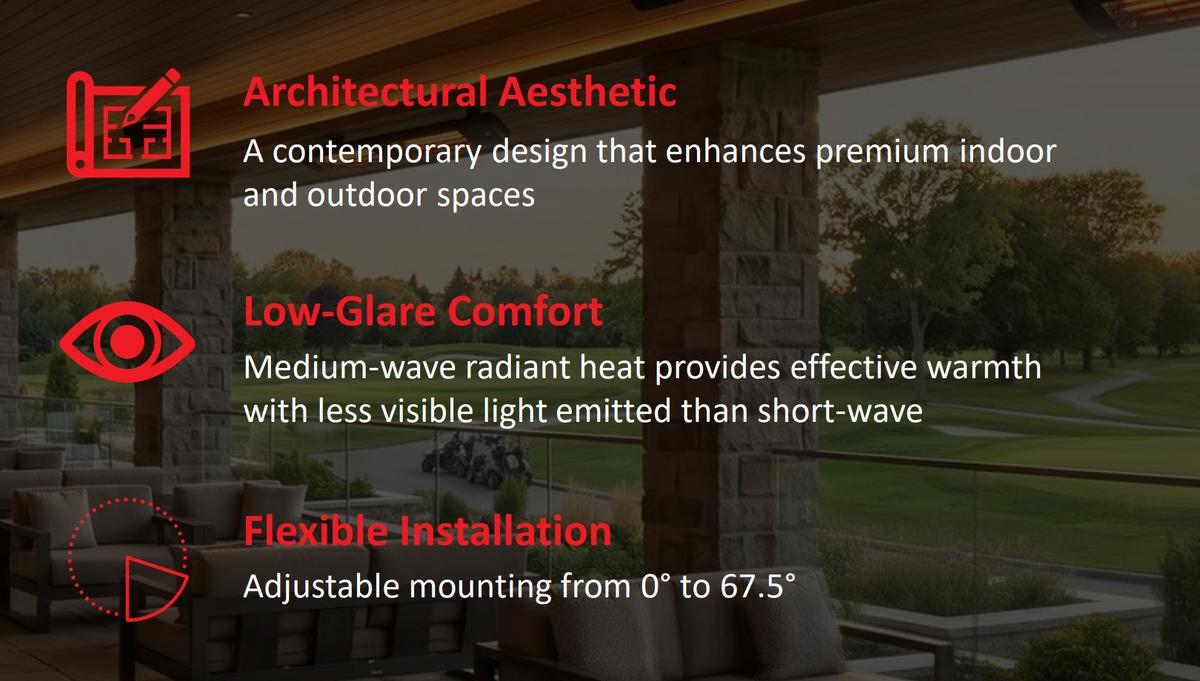 mWAVE architectural aesthetic, low-glare comfort and adjustable mounting from 0 to 67.5 degrees