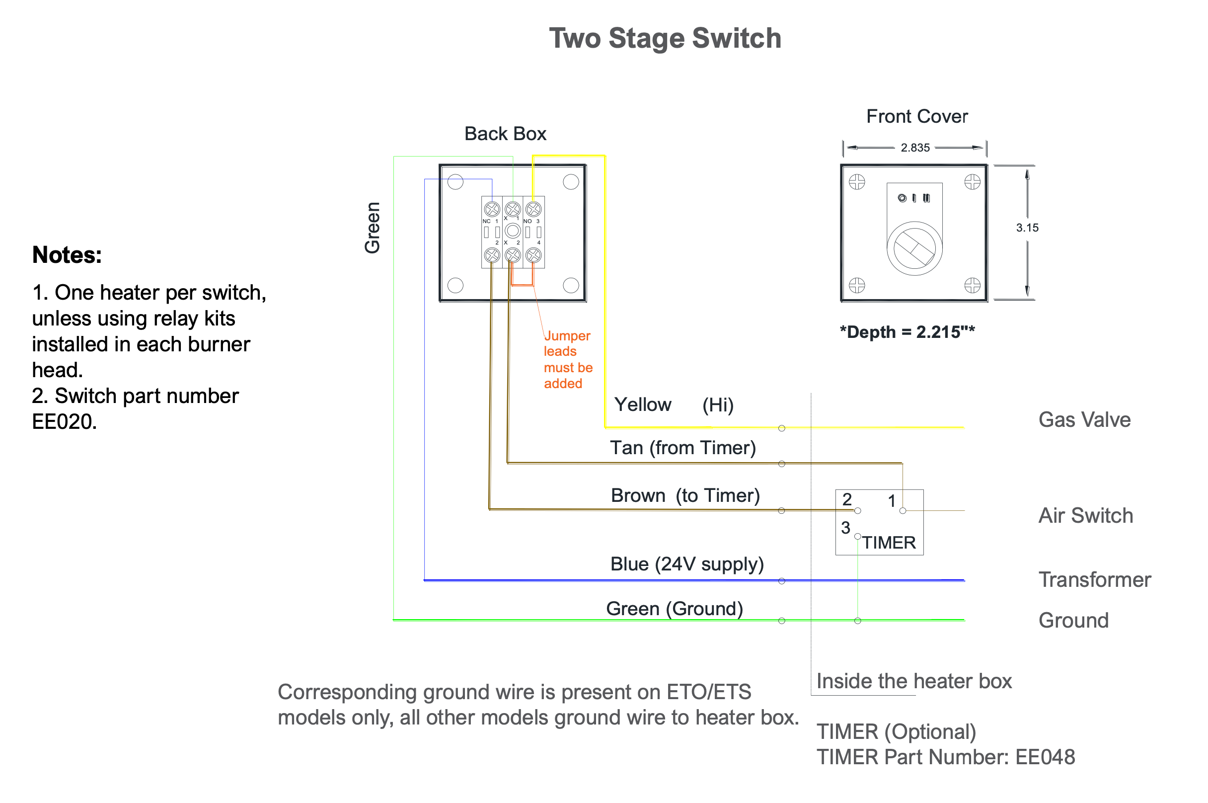 EE020 - IR Energy Two-Stage Control Switch, 24V, Weather Resistant For NEMA-4 Applications