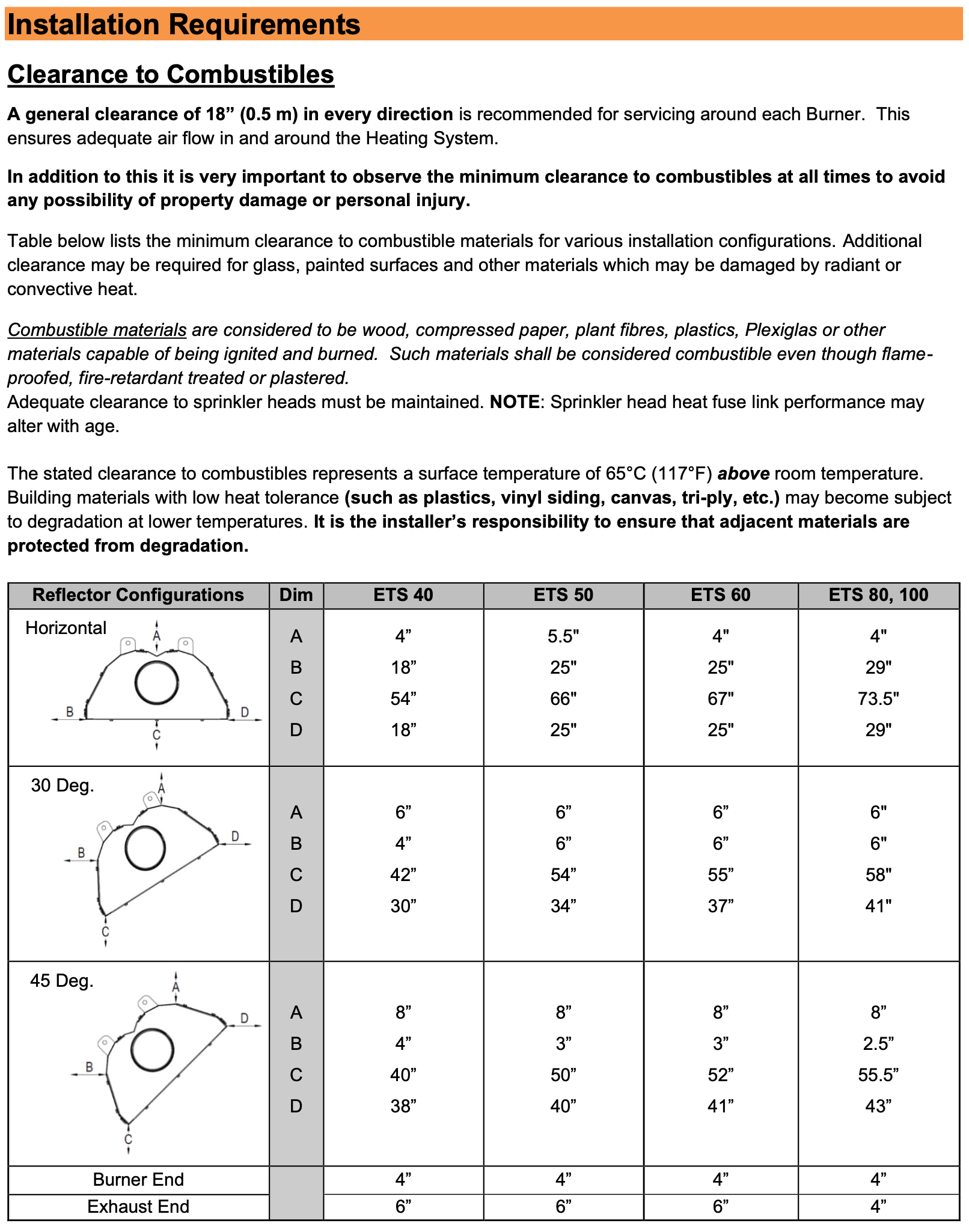 ETS60 - 12' evenTUBE Slimline, by IR Energy, Overhead Outdoor Heater, 58,000 btu, NG or LPG