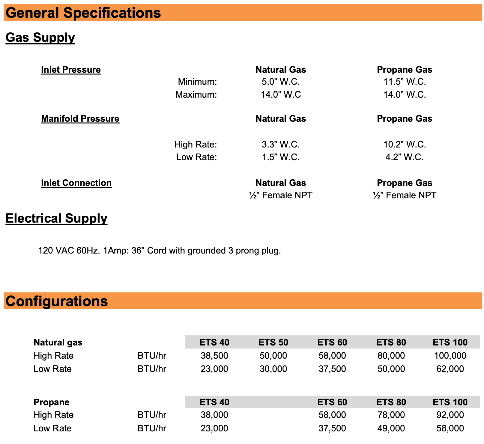ETS60 - 12' evenTUBE Slimline, by IR Energy, Overhead Outdoor Heater, 58,000 btu, NG or LPG