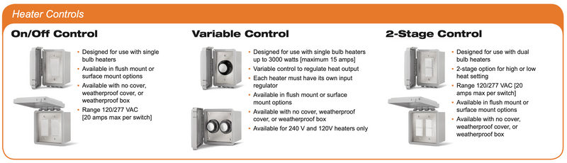 19" electricSchwank IR Indoor/Outdoor, Medium Wave Quartz Single Bulb Heater, Stainless Steel