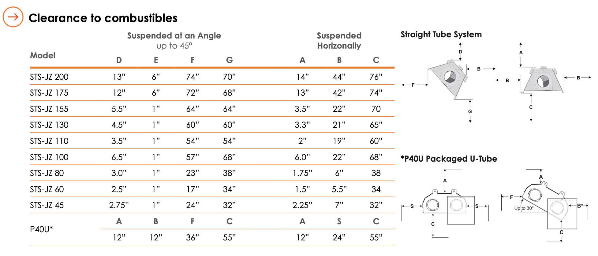 STS-130-50-CN - 50' premierSchwank Tube Heater, 130k btu, NG, Single Stage, Indoor
