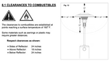 parasolSchwank Fixed Mount Natural Gas (NG) Heater - Stainless Steel - PS-4SN5-CB