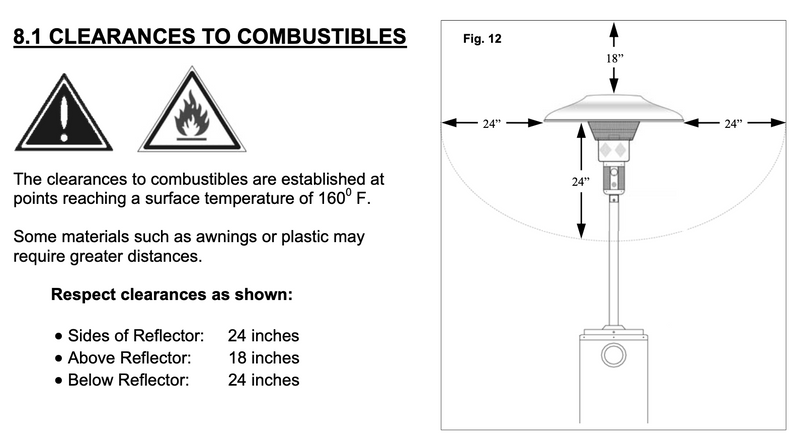 parasolSchwank Fixed Mount Natural Gas (NG) Heater - Stainless Steel - PS-4SN5-CB