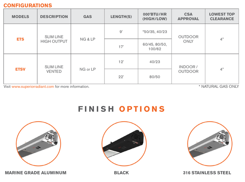 ETS100 - 17' evenTUBE Slimline, by IR Energy, Overhead Outdoor Heater, 100,000 btu, NG or LPG