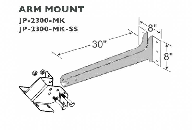 bistroSchwank Mounting Kit for 2312 and 2313