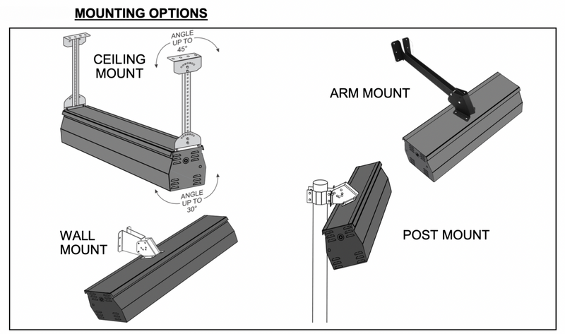 bistroSchwank Mounting Kit for 2135, 2150, 2152, 2352