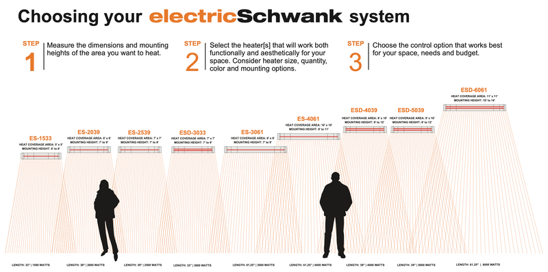 33" electricSchwank IR Indoor/Outdoor, Medium Wave Quartz Single/Dual Bulb Heater, Stainless Steel