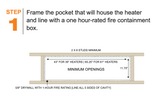 electricSchwank Recessed Flush Mount Frame