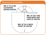 19" electricSchwank IR Indoor/Outdoor, Medium Wave Quartz Single Bulb Heater, Stainless Steel