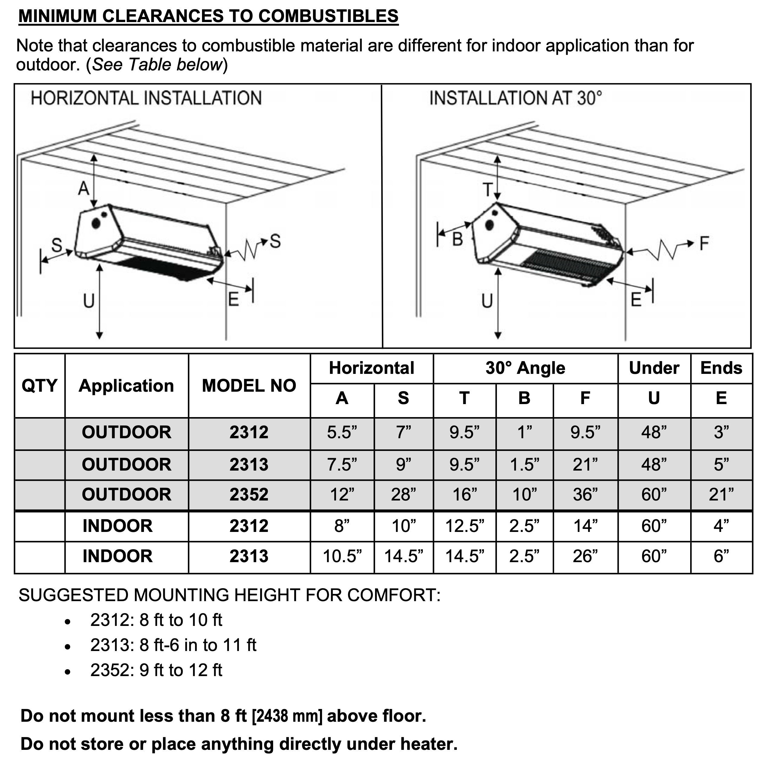 supremeSchwank 2312 - 31", 25,000 Btu Single Stage Overhead Outdoor Heater